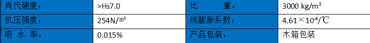 佛山花崗石機械構(gòu)件