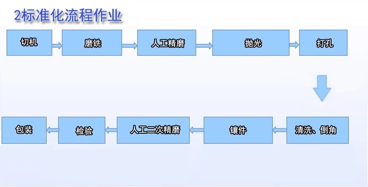 常州大理石構(gòu)件維修廠家